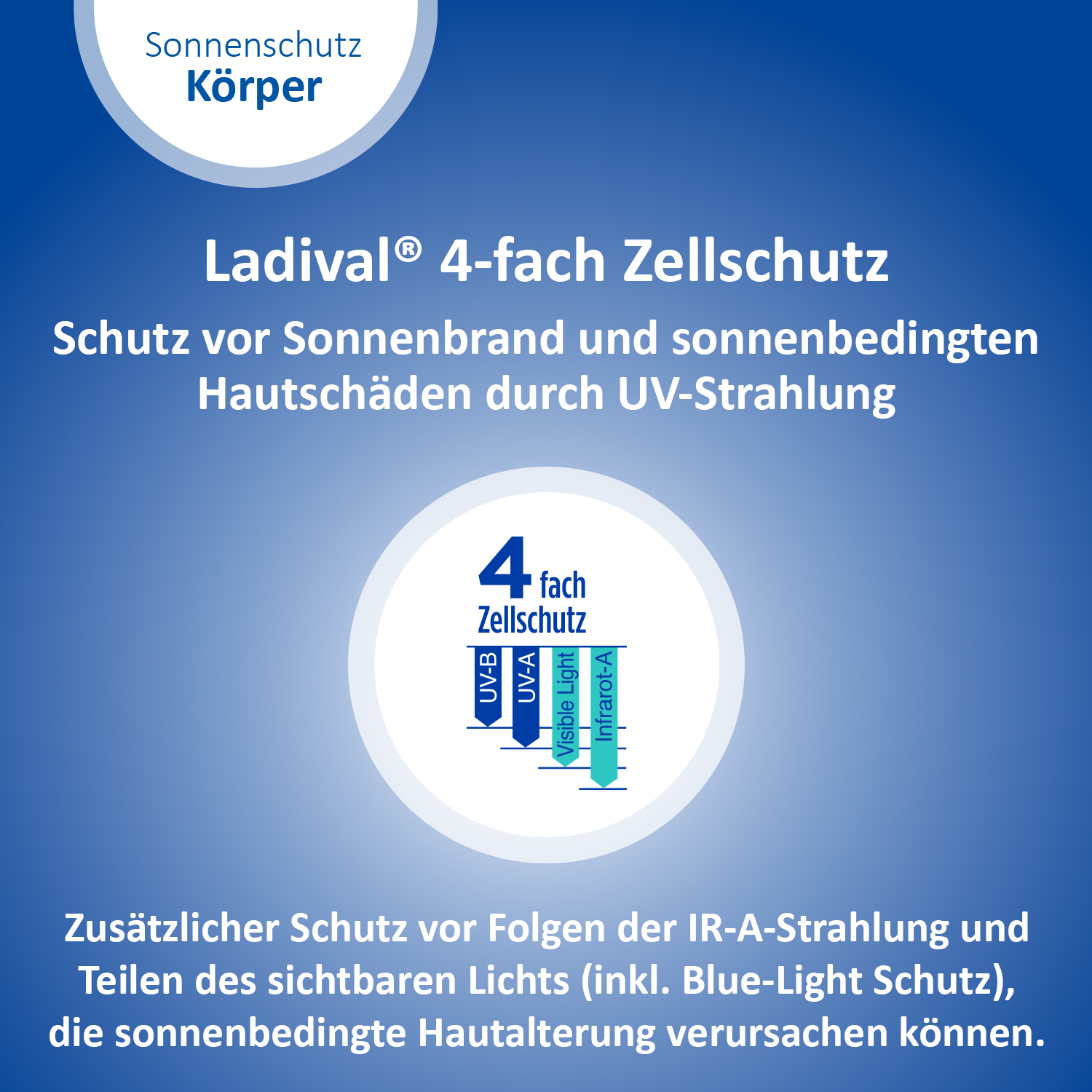 Ladival 4-fach Zellschutz Ladival 4-fach Zellschutz