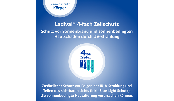 Ladival 4-fach Zellschutz Ladival 4-fach Zellschutz Ladival® Kinder Sonnenschutz-Gel