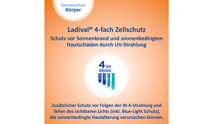Ladival 4-fach Zellschutz Ladival Kinder Sonnenspray bietet 4-fach Zellschutz