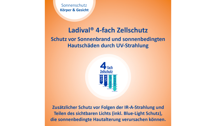 Ladival 4-fach Zellschutz Ladival Kinder Sonnencreme für empfindliche Haut bietet 4-fach Zellschutz